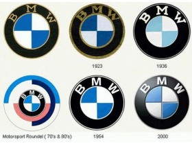 BMW – искусство создавать успех