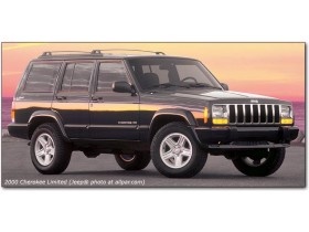 Jeep Cherokee: Держаться корней